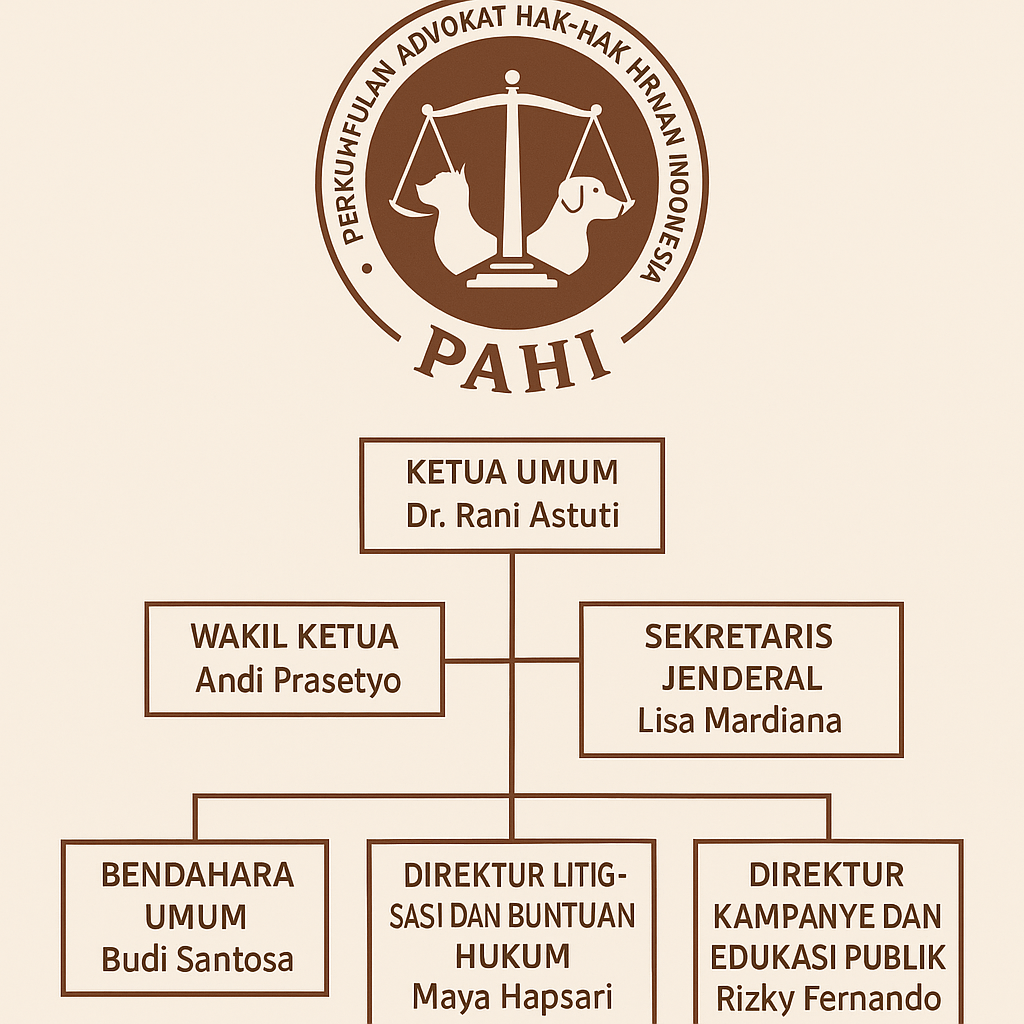 PAHI CABANG KOTA PURBALINGGA